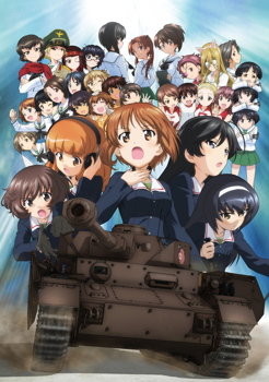Girls & Panzer Movie